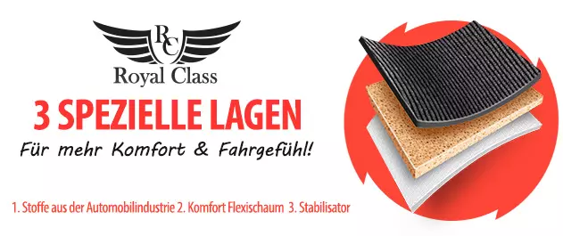 3 Lagen SItzbezug Autositzbezüge